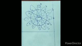 clock magic with addition and subtraction