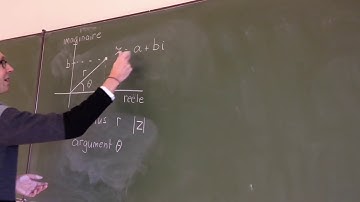Modulus en argument van een complex getal