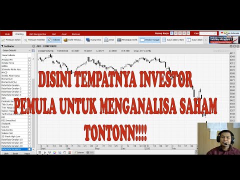 CARA MEMBACA TREND DAN MENGETAHUI KAPAN ENTRY POINT