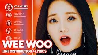 PRISTIN - WEE WOO (Line Distribution + Lyrics Color Coded) PATREON REQUESTED