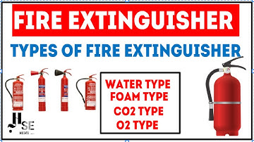 Types of Fire Extinguishers | their Capacity | Range | Fire Safety
