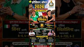 Italian Open 2026 Winners List | जानिक सिनर और स्वितोलिना का जलवा Sinner Completes Golden Masters