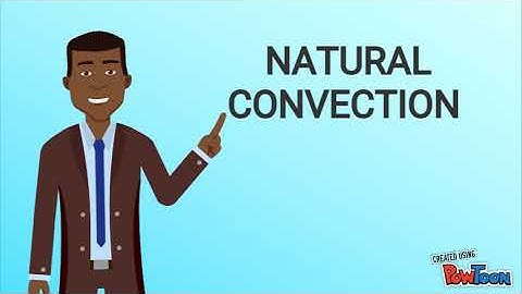 CONVECTION / TYPES OF CONVECTION