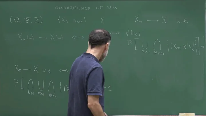 Master Program: Probability Theory - Lecture 4: Convergence of random variables