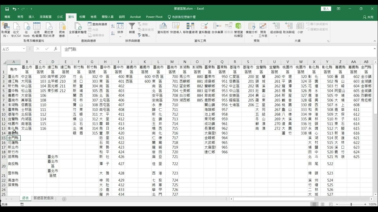 Excel indirect indirect index