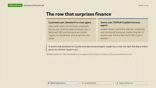 How Billing Works for Copilot Studio Agents