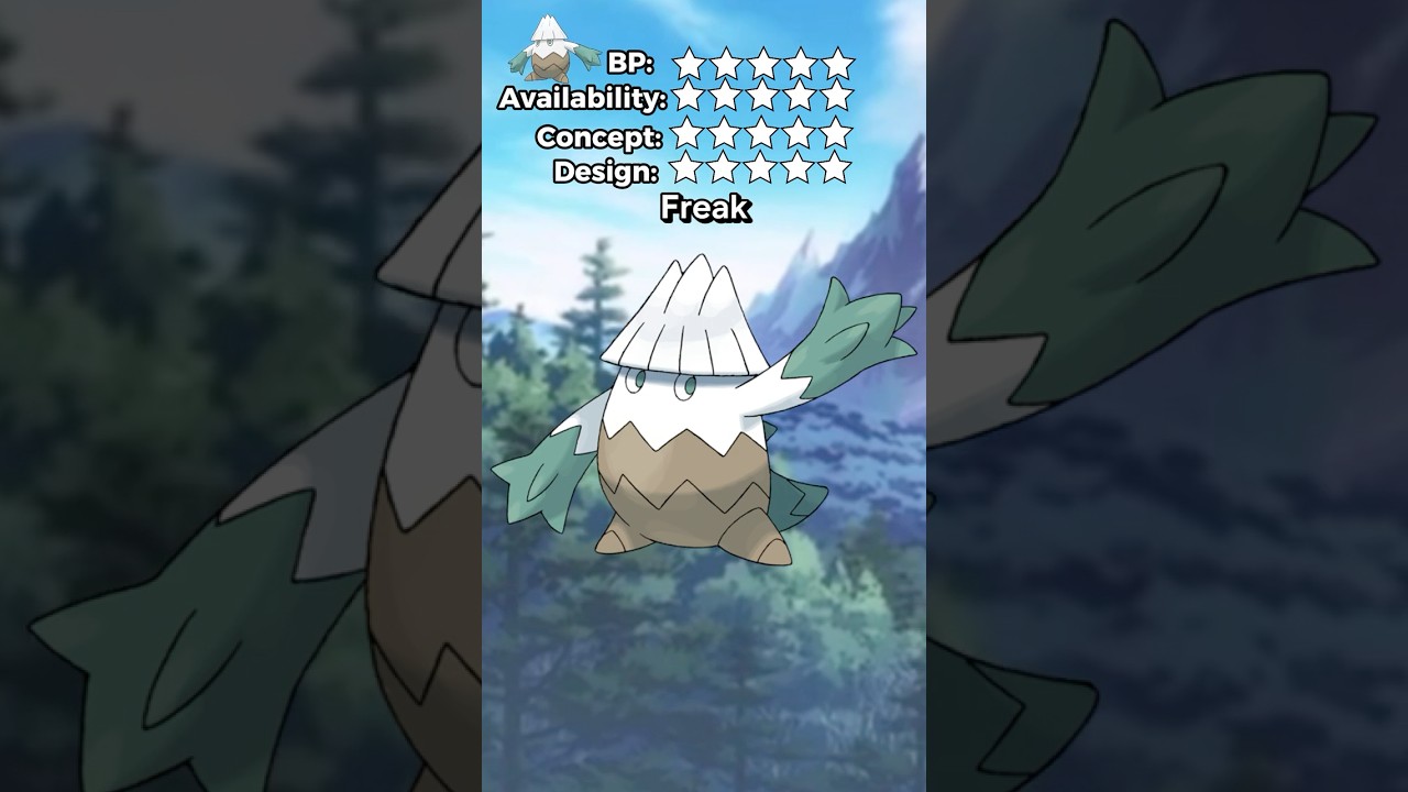 What's the BEST POKEMON Objectively? (kinda) RATE EM' ALL! Ep 