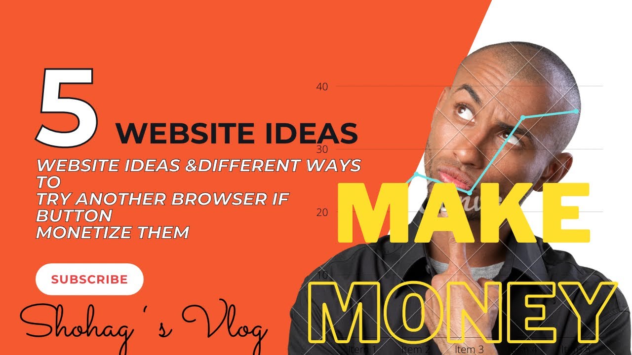 5 Websites Ideas to Make Money & Different ways to Monetise Them (2022) | 5 Tips Directory Website |