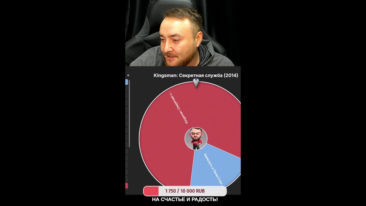 Читаю ваши сообщения на твиче! Шахматы блиц!