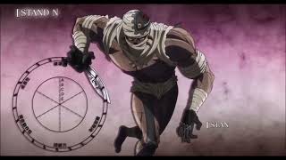 Attempting to give the JoJo Part 3 Eyecatches Actual Musical References