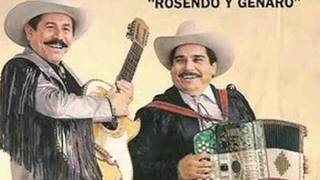 AUNQUE TE DE CORAJE - ROSENDO CANTU Y SUS COMANDANTES DE CHINA chords