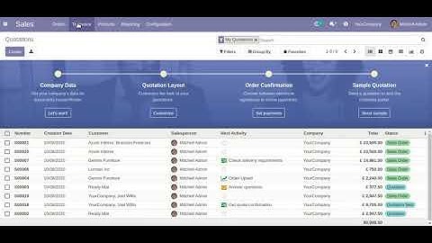 All in one mass confirm - Sales, Purchase, Invoices Odoo