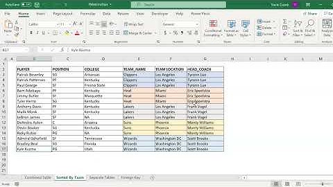 Relationships in Excell