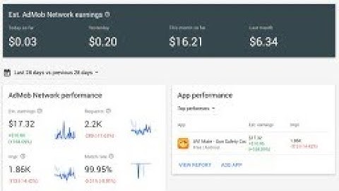 New hi cpc  kodular earning app aia file