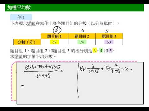 加權平均數 Youtube
