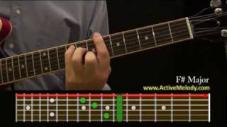 How To Play an F# (Sharp) Chord On The Guitar How To Play an F# (Sharp) Chord On The Guitar