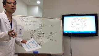 만암비풀 2.과립구의 첫번째열쇠(1) **** The first key of Granulocytes(1) --[내몸학당]