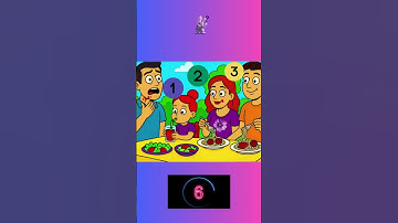 AI LÀ MA CÀ RỒNG? CMT đáp án bên dưới nhé #câu_đố #caudo #quiz #xuhướng #games #funny