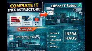 Complete IT Infrastructure and Our Services