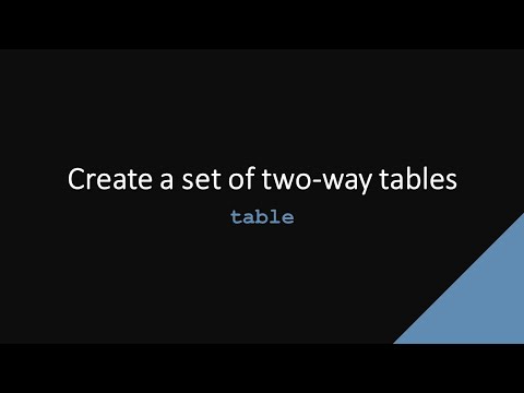 SDAS Stata TechTok - Create a set of two-way tables
