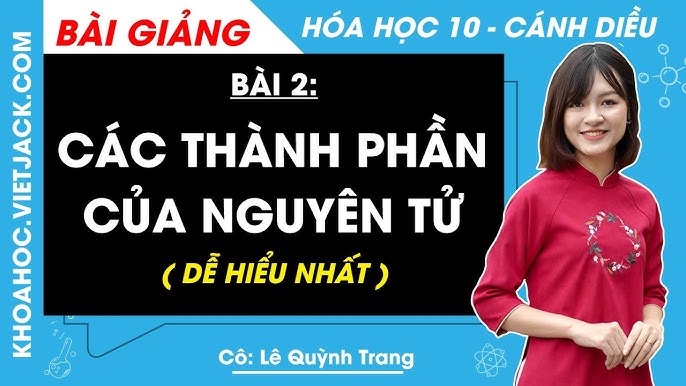 6. Kết luận