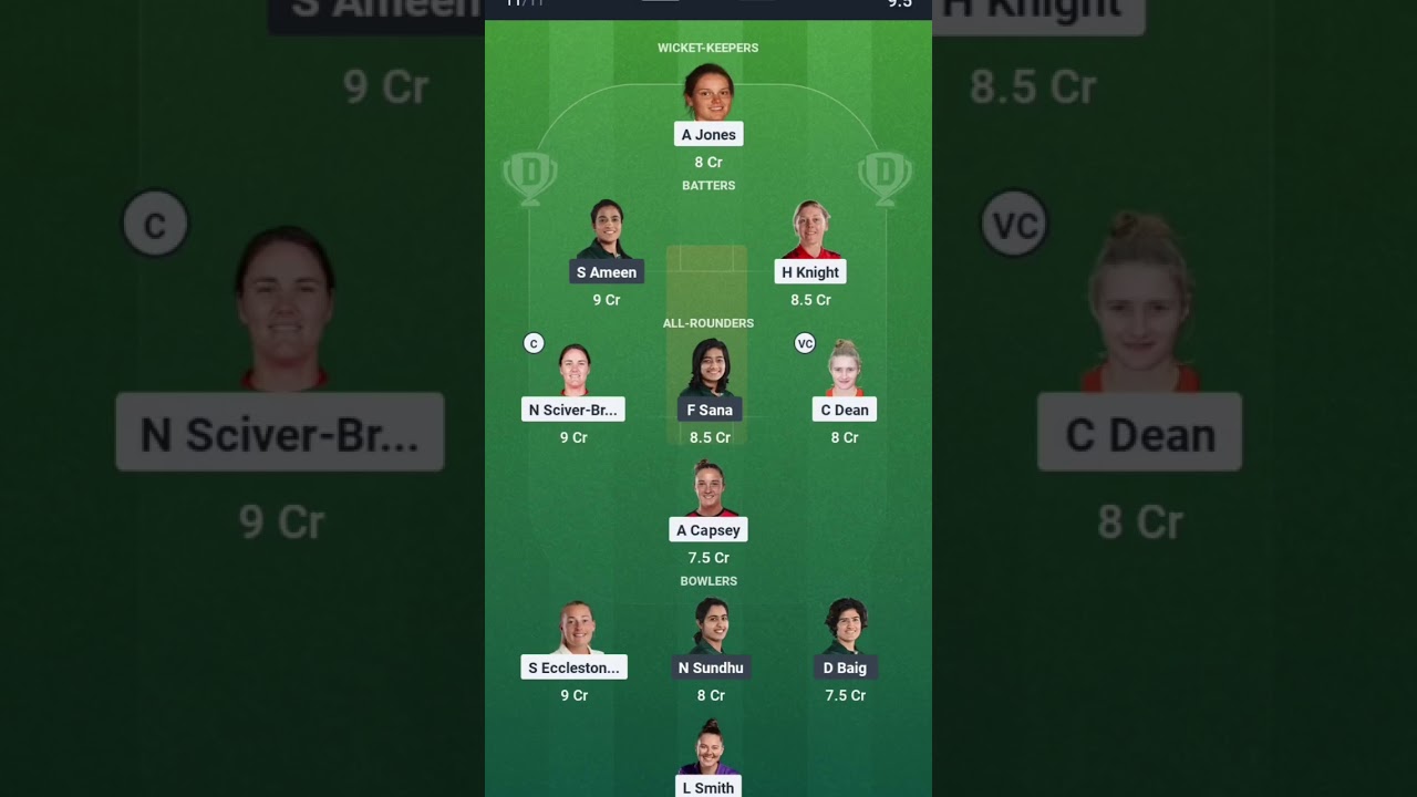 ENG VS PAK DREAM11PREDITION ENG VS PAK DREAM11TEAM ENG VS PAK DREAM11 WOMEN'S ODI WORLD CUP