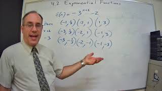 4 2 Exponential Functions
