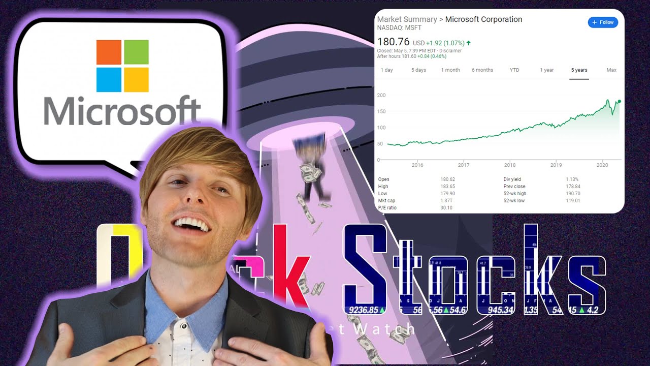 Should You Buy Microsoft MSFT Stock Analysis YouTube