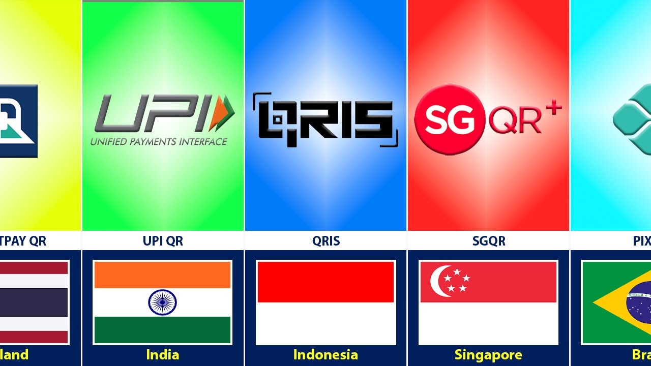 Национальные системы QR-платежей из разных стран