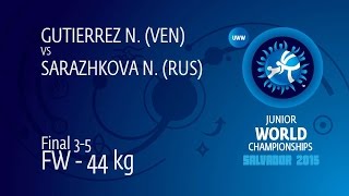 Women's Wrestling - Junior World Championships - Salvador 2015 Women's Wrestling - Junior World Championships - Salvador 2015