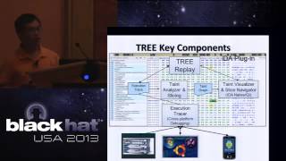 BlackHat 2013 - Interactive Binary Analysis for Security Professionals