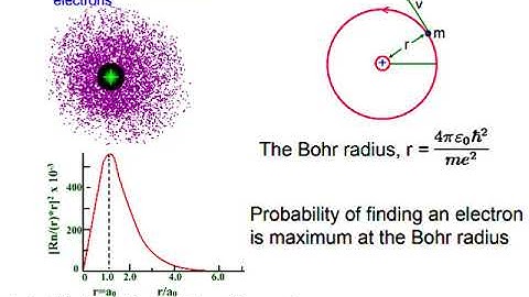 MET 205 METALLURGY & MATERIAL SCIENCE Module 1 Part 1 2 JFJ