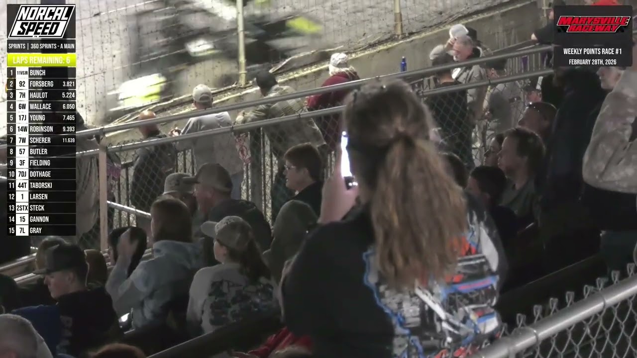 02/28/2026 -- Marysville Raceway -- Winged 360s Feature Highlights