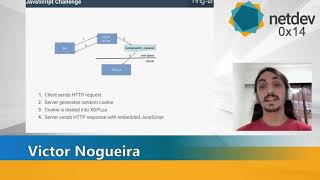 Netdev 0x14 - Linux Network Scripting with Lua Profile