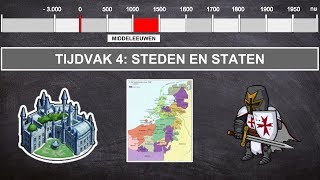Steden en Staten  geschiedenis video tijdvak 4