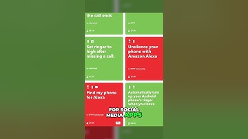 Automate social media and mobile devices for FREE with IFTTT