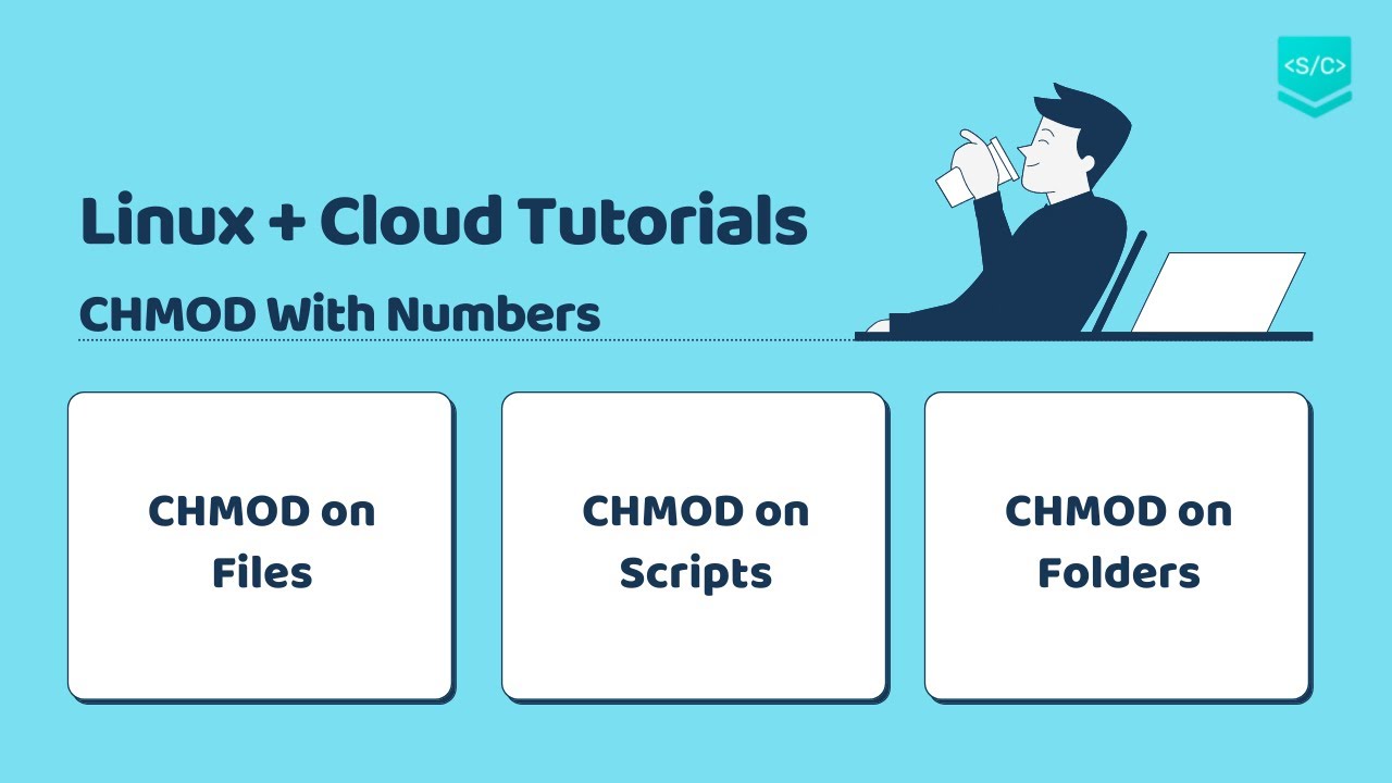 Chmod Using Ugo Youtube