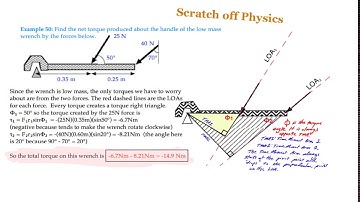 Askey Physics -- PhySUM20 — Two Torques on a Wrench