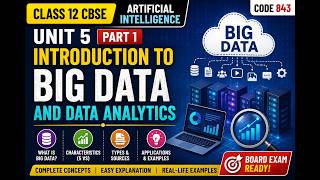 UNIT 5: Introduction to Big Data and Data Analytics part 1