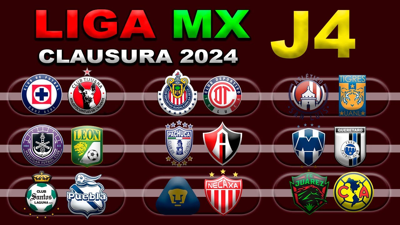 FECHAS, HORARIOS Y CANALES PARA LA JORNADA 4 DE LA LIGA MX CLAUSURA ...