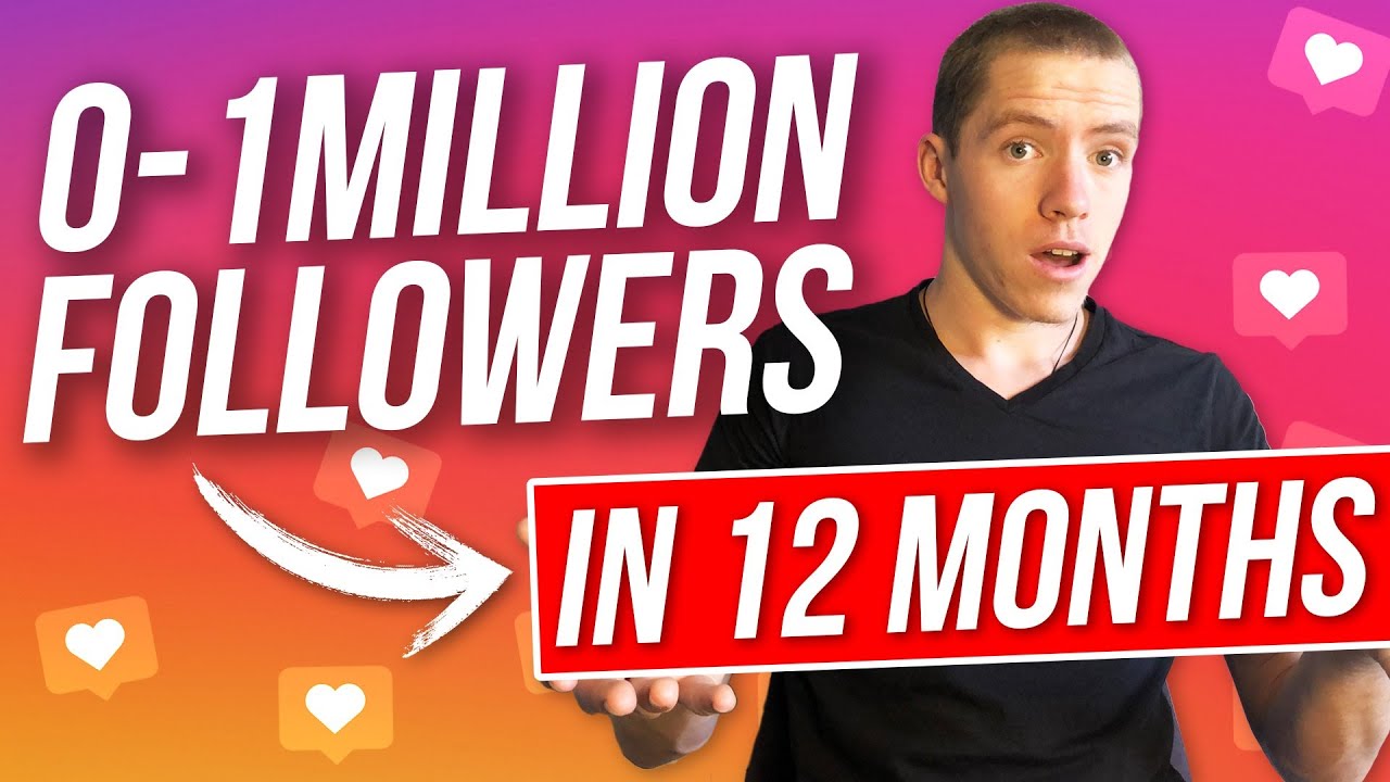 ZERO TO 1MILLION ON INSTAGRAM IN 2020