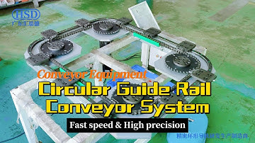Rectangular annular guide rail conveyor system, automated circulating chain drive conveyor equipment