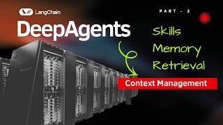 Skills vs. Memory vs. Retrieval—The Context Management Stack Every AI Agent Needs