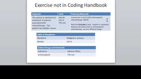 HIT 220 221 Coding Handbook Chapter 29 Part 3 Exercises