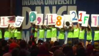 IUDM 2009 Total Raised - Numbers Turned