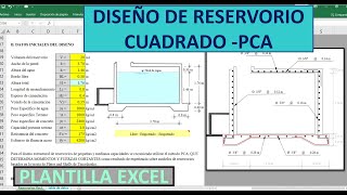 Diseño De Reservorio Cuadrado - Pca Plantilla Excel Profesional