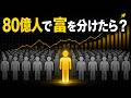 世界中のお金を平等に配ったら、一人いくらになる?【データストーリーテリング】