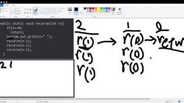 Sierpinski Recursion Demo