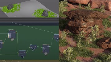 Bifrost Scatter Part:5 Scatter around Object