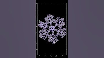 In the search of fractals V4  #fractaldesign #design #fractal #animation #fractalspace #art